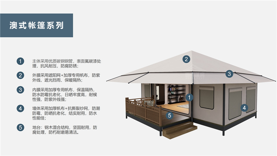 沾益县户外野奢帐篷></p><p>此外，生物荧光照明系统还为户外露营增添了一份别样的乐趣。在夜晚，你可以躺在帐篷里，仰望星空，欣赏着周围闪烁的荧光，仿佛置身于一个神秘的童话世界。孩子们会对这神奇的光芒充满好奇，围绕着帐篷嬉戏玩耍，感受大自然赋予的独特魅力。这种独特的体验，将成为你与家人、朋友之间珍贵的回忆，让户外露营变得更加难忘。</p><p>对于追求高品质户外生活的人们来说，生物荧光照明系统的户外野奢帐篷无疑是一个绝佳的选择。它不仅提供了舒适的住宿环境，还为你带来了与自然亲密接触的独特机会。在这个快节奏的时代，让我们放慢脚步，走进大自然，感受生物荧光照明系统带来的奇妙夜晚，开启一场别样的户外野奢之旅。</p><p>随着技术的不断进步，相信生物荧光照明系统将会在未来的户外领域得到更广泛的应用。它将为更多的人带来独特的户外体验，让我们在享受自然的同时，也能领略到科技与自然相结合的无限魅力。让我们一起期待这个充满奇幻光芒的未来户外世界，迎接更多惊喜与美好的到来。</p>    </article>
    <span class=